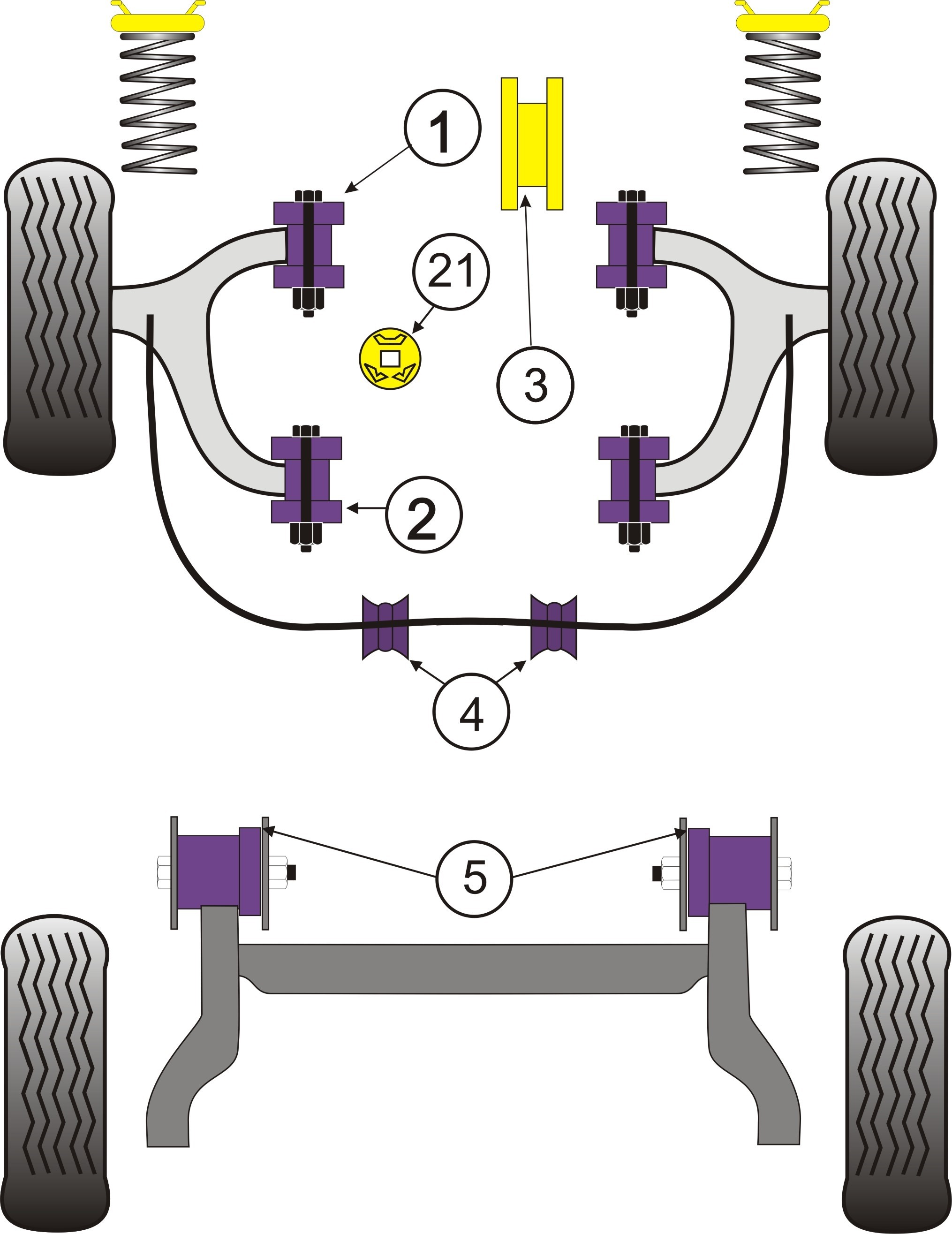 Opel ASTRA MODELS Front Wishbone Rear Bush - PowerFlex PFF80-802