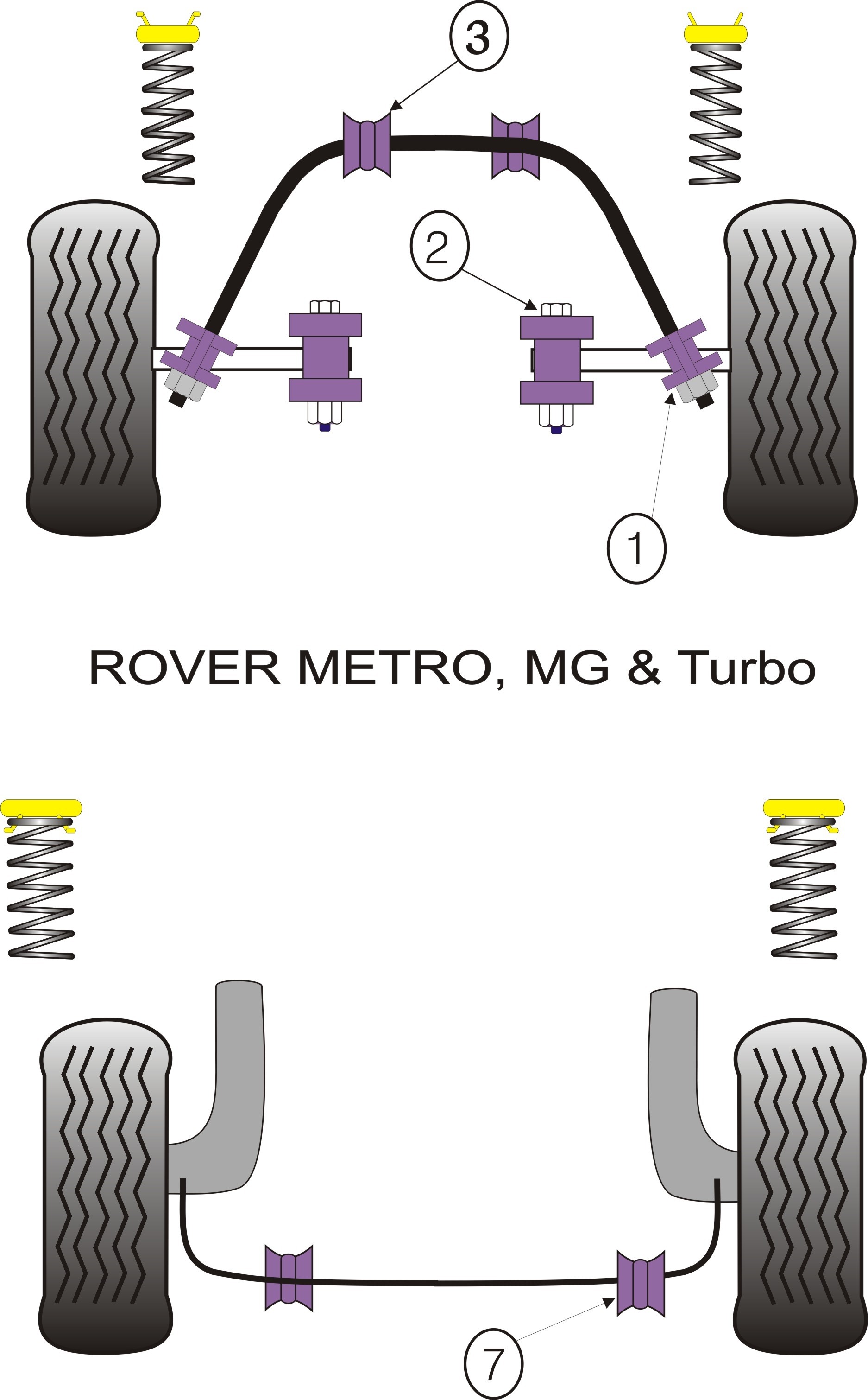 Rover Metro, MG & Turbo Front Anti Roll Bar Mounting 19mm - Powe