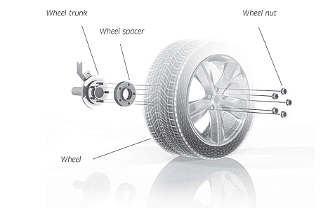 Pro Spacers Mazda 6 12.12-.. 5x114,3 20mm Eibach