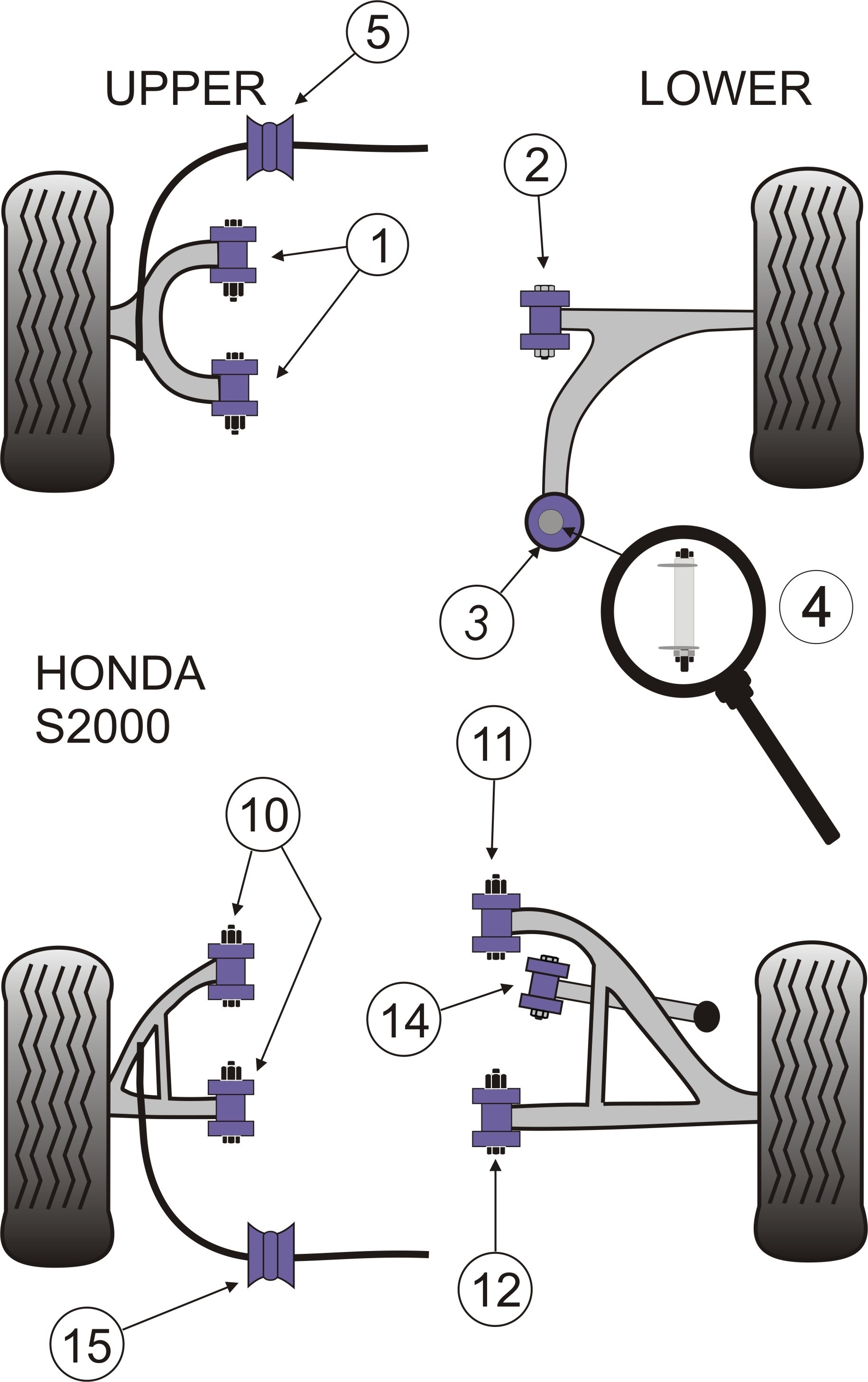 Honda S2000 Rear Lower Wishbone Bush Rear - PowerFlex PFR25-212