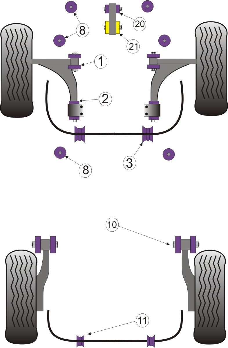 Saab 9-5 YS3E Rear Anti Roll Bar Bush 17mm - PowerFlex PFR66-210