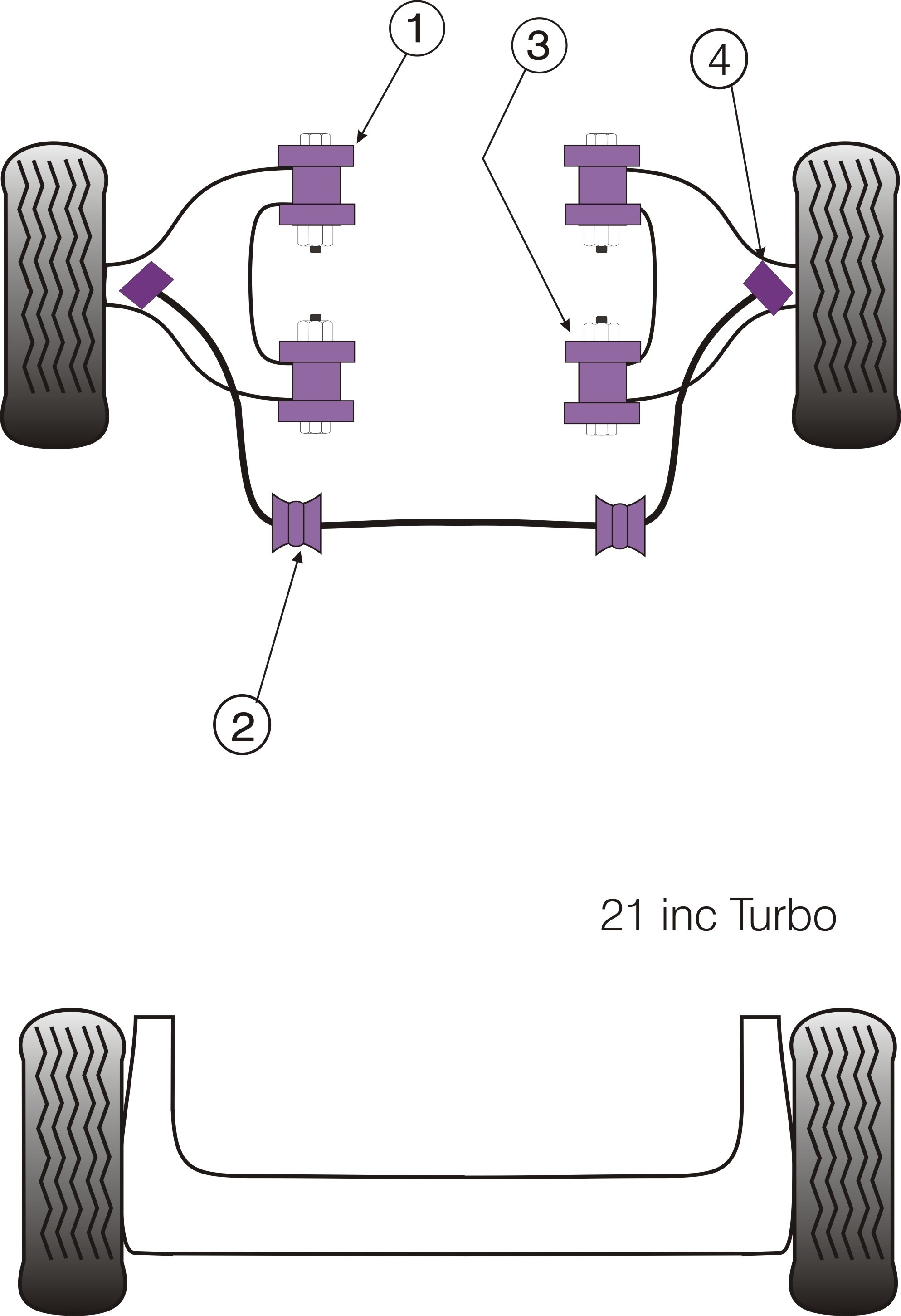 Renault 21 inc Turbo Front Lower Wishbone Front Bush - PowerFlex