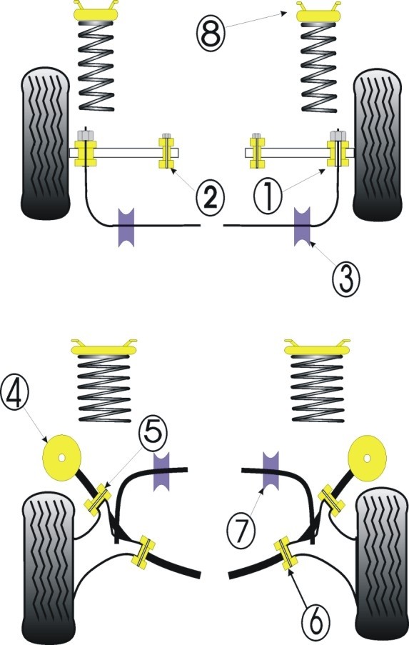 Ford Sierra, Sapphire, Scorpio Types Non-Cosworth Rear Trailing