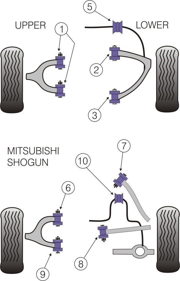 Mitsubishi Shogun 1999-2006 Rear Upper Wishbone Rear Bush - Powe