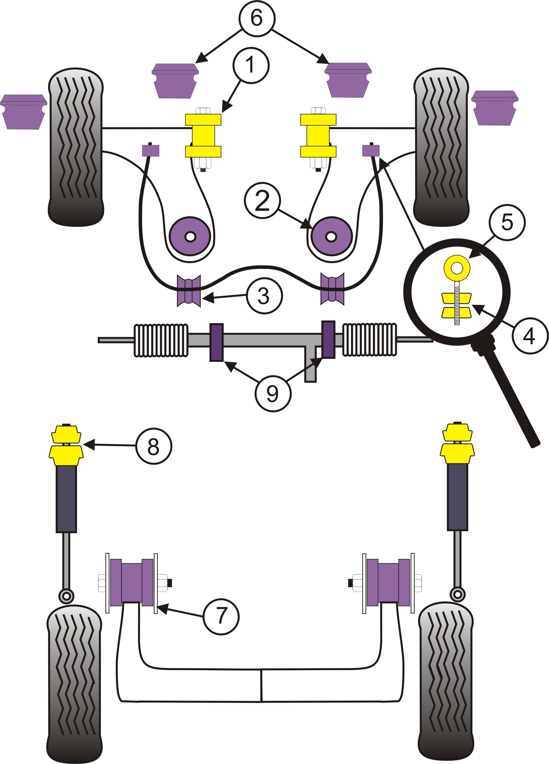 VW Corrado  Front Anti Roll Bar Eye Bolt Bush 20mm - Pow