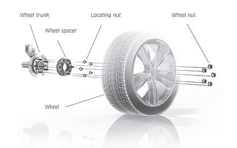 Pro Spacers Mitsubishi Lancer 10.03-.. 5x114,3 30mm Eibach