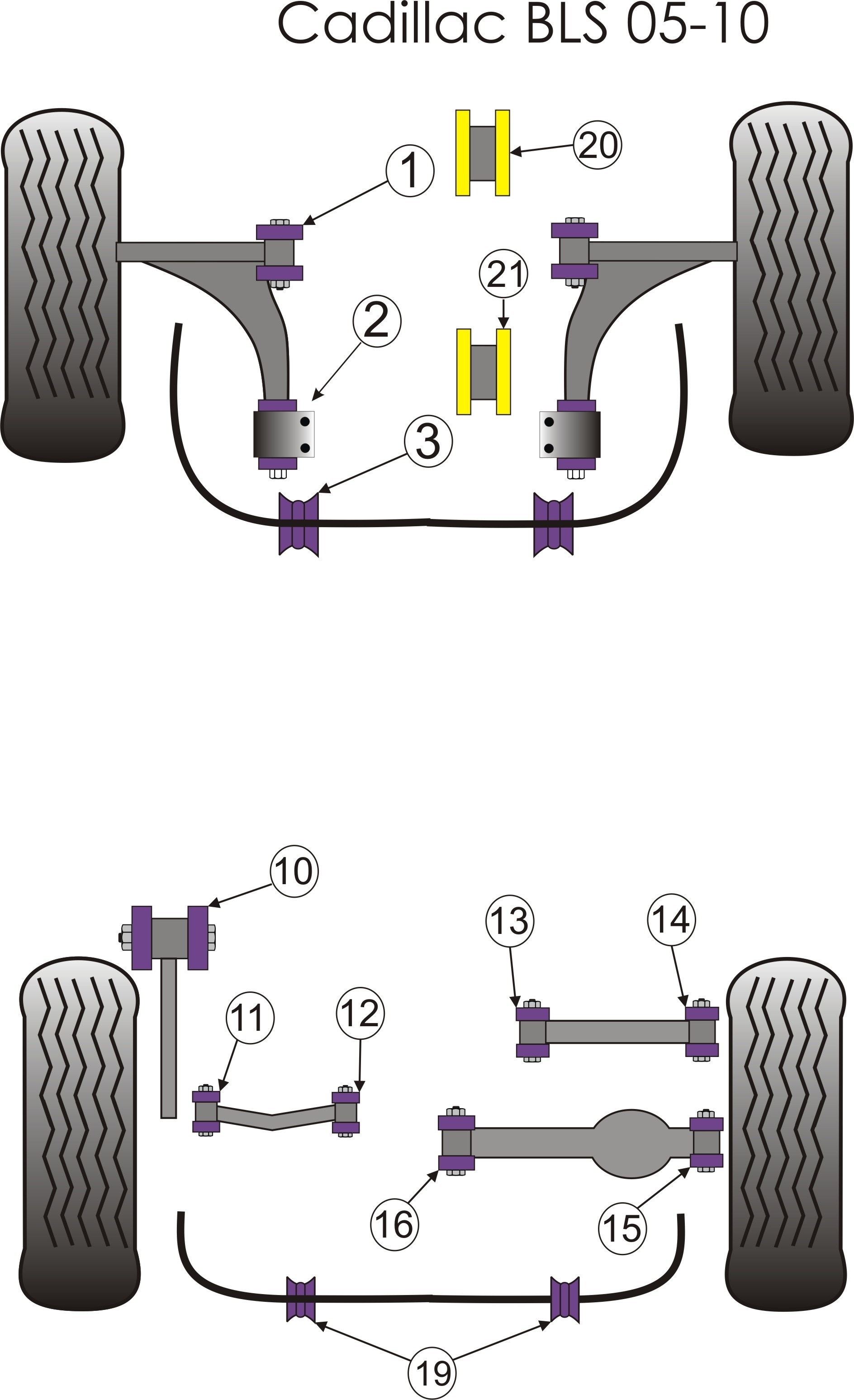 Fiat Croma  Front Anti Roll Bar Mounting Bush 25mm - PowerFlex P