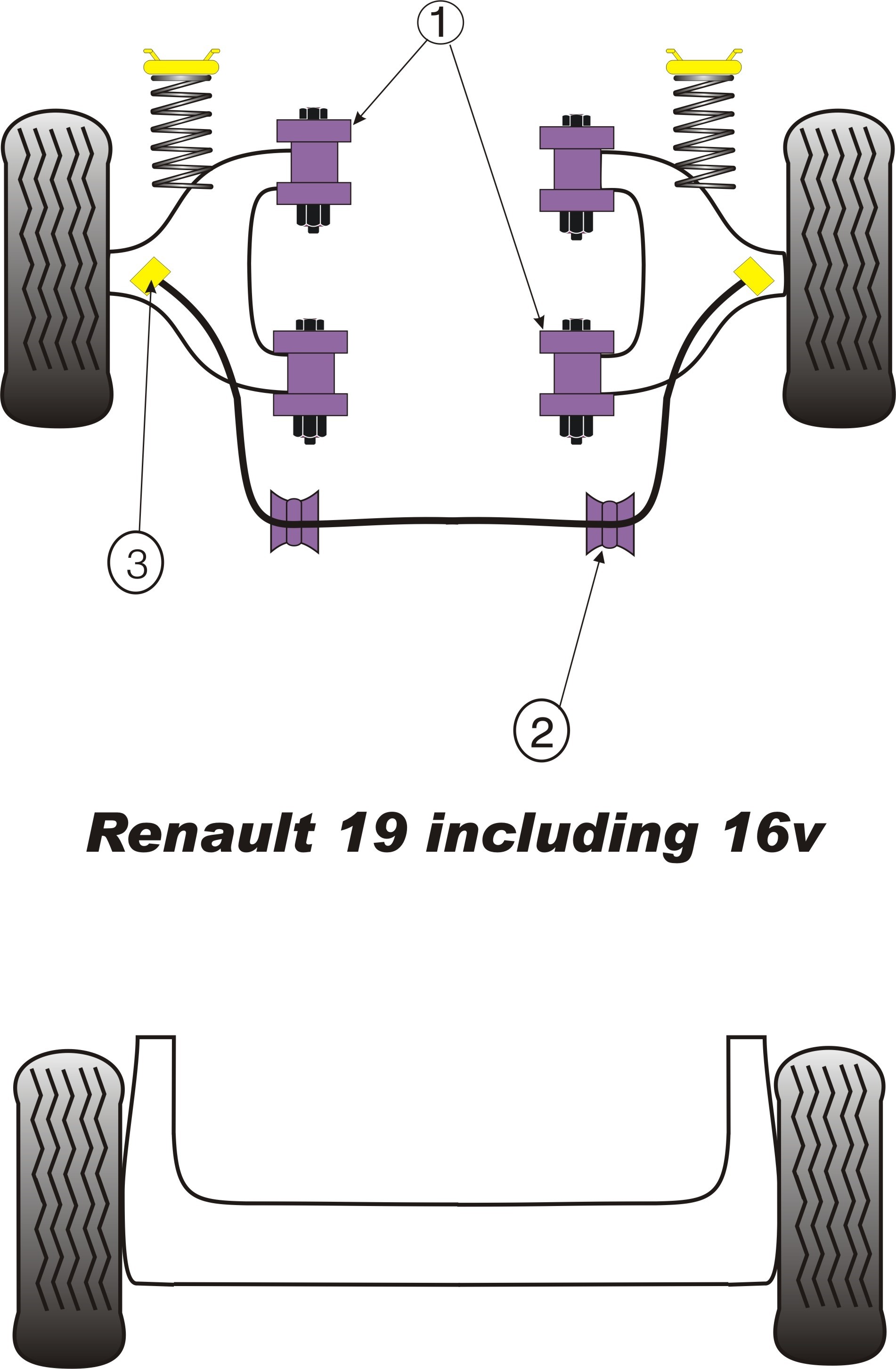 Renault Clio including 16v & Williams Front Anti Roll Bar Inner
