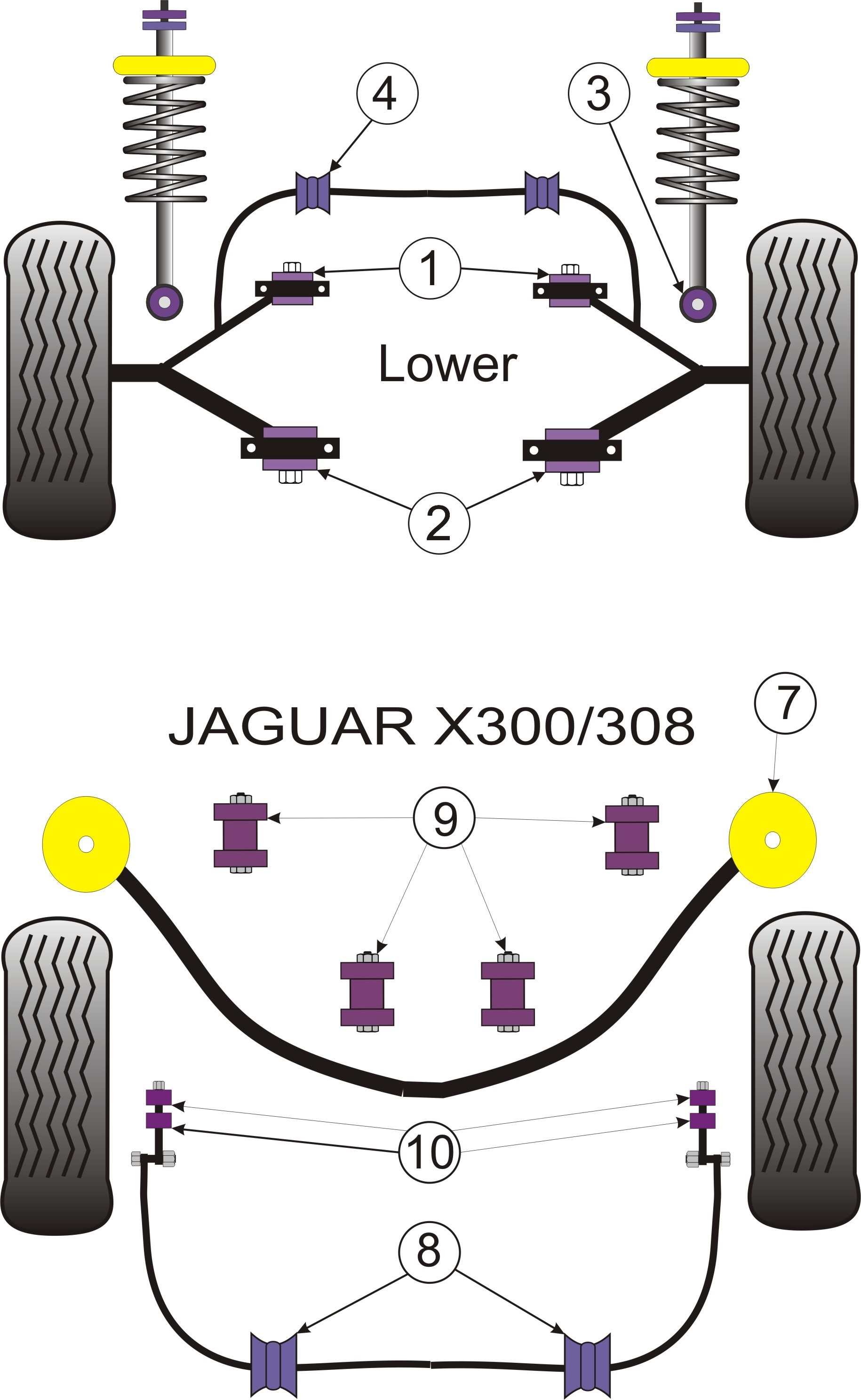 Jaguar (Daimler) XJ6, X300 & X308  Rear Beam Mounting Bush - Pow