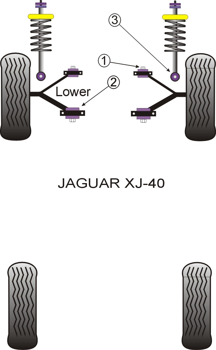 Jaguar (Daimler) XJ40 Front Lower Shock Mount Bush - PowerFlex P