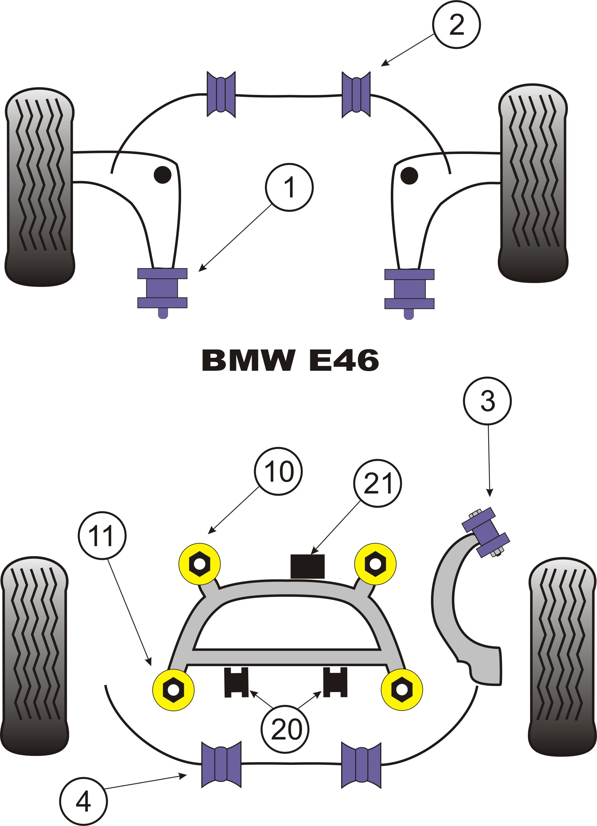 BMW E46 3 SERIES  Rear Roll Bar Mounting Bush 22.5mm - PowerFlex
