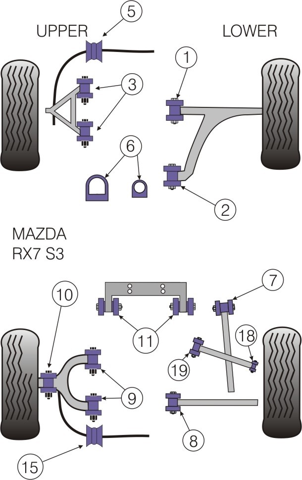 Mazda RX7 Generation 3 & 4  Rear Diff To Cross Member Bush - Pow