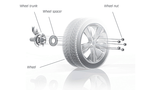 Pro Spacers Mazda 6 6 Sedan 08.02-.. 5x114,3 5mm Eibach