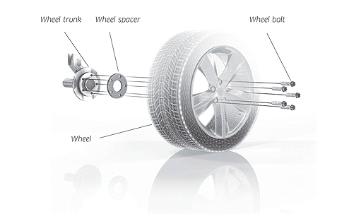 Pro Spacers Opel Astra 03.04-.. 5x110 5mm Eibach