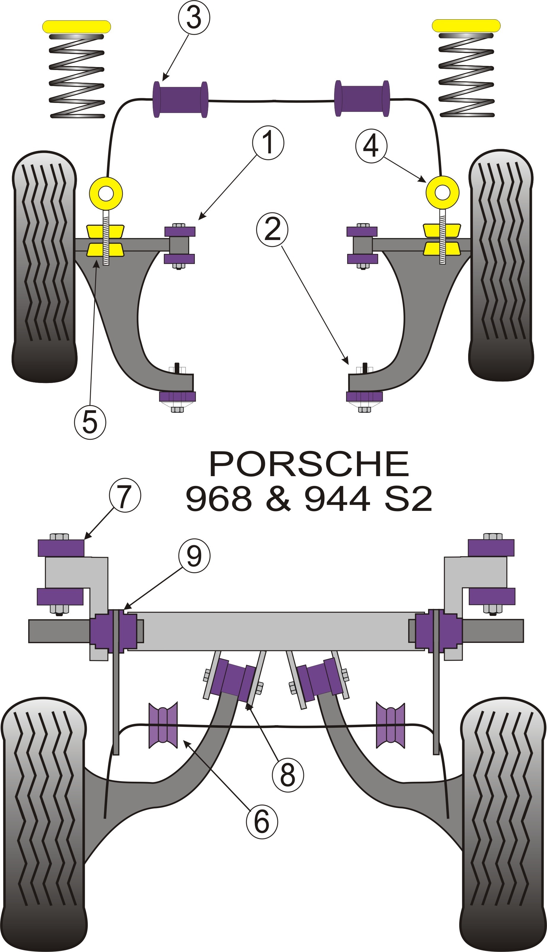 Porsche 944 S2  Front Wishbone Rear Bush - PowerFlex PFF57-203