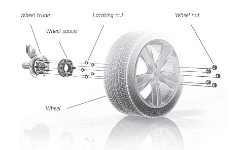 Pro Spacers Mazda 3 HATCHBACK (BP)  5x114,3 20mm Eibach Black