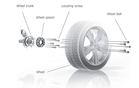 Pro Spacers Audi A3 09.96-05.03 5x100 25mm Eibach Black