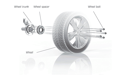 Pro Spacers BMW 3 01.05-.. 5x120 15mm Black Eibach