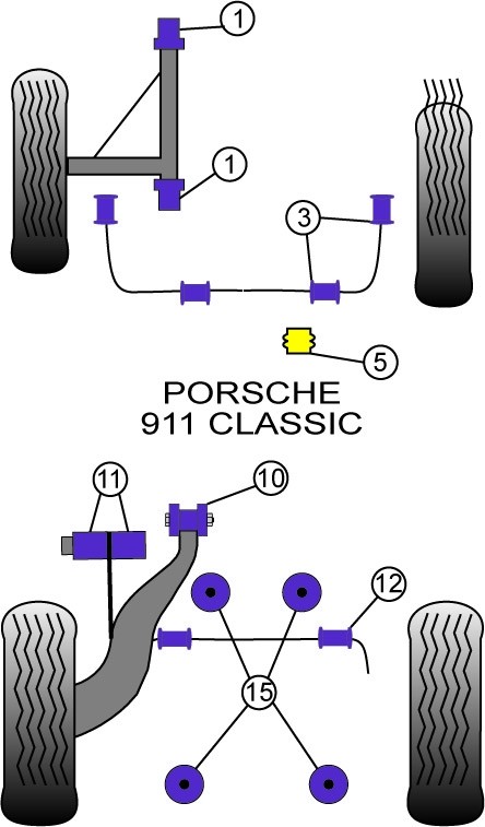 Porsche 911 Classic  Rear Anti Roll Bar Bush 18mm - PowerFlex PF