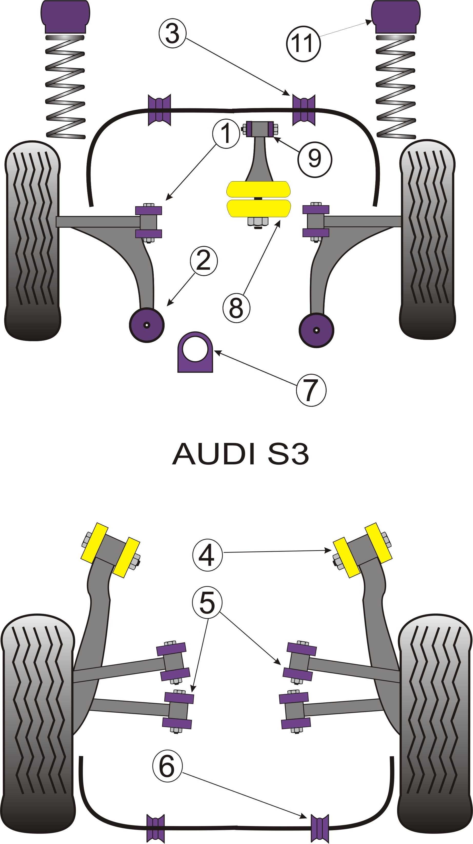 Audi TT Mk1 Typ 8N 4WD  Rear Wishbone Inner Bush - PowerFlex PFR