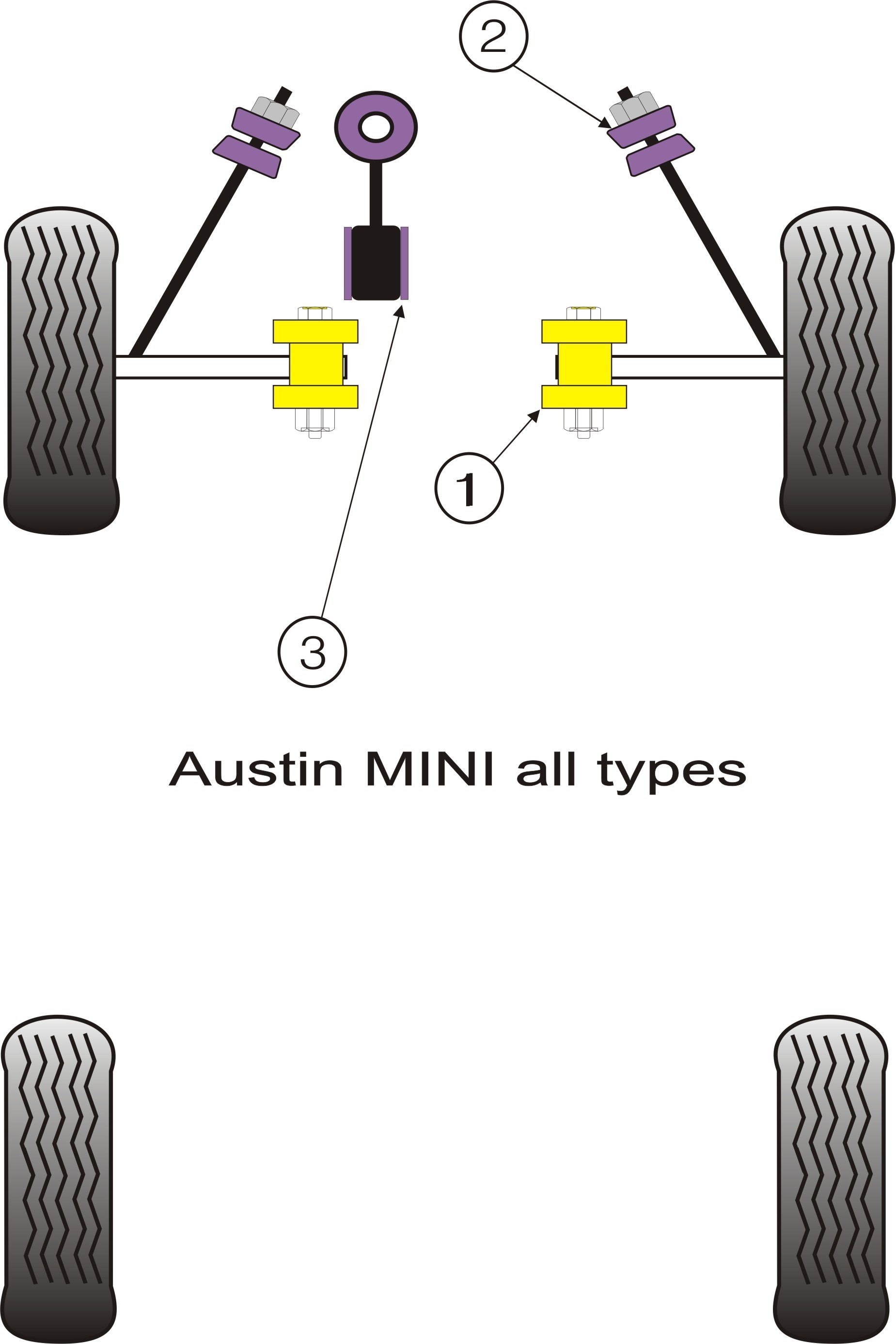 Rover Mini Rear Sub Frame Mounting Kit (upto 1976) - PowerFlex P