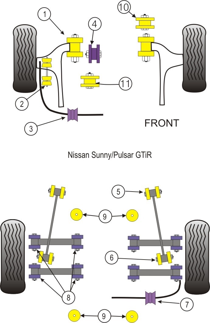 Nissan Sunny/Pulsar GTiR Front Anti Roll Bar Outer Mount - Power
