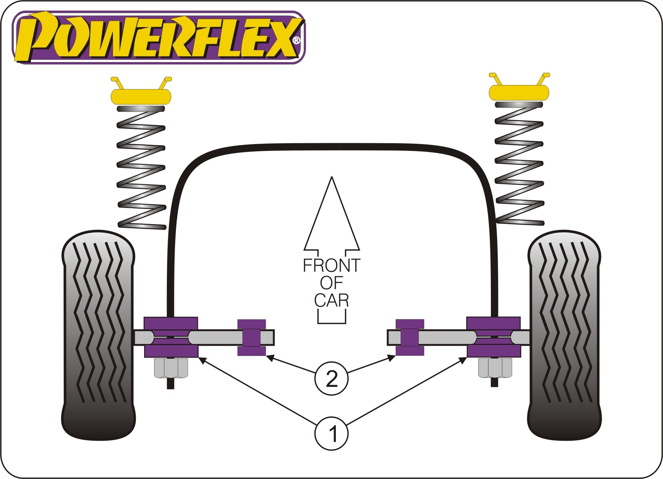 Audi V8 Type 44 & 4C  Steering Arm To Rack Bush - PowerFlex PFF3