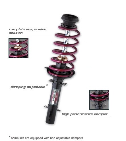 Verlagingsset VW Eos, Typ 1F, VA tot 1070 kg Vogtland